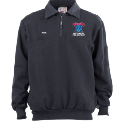 Game Sportswear Quarter Zip Job Shirt